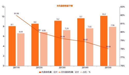 大批印度紡織訂單轉入中國，我國紡織業如何借力內貿代理把握機遇、長久留客？