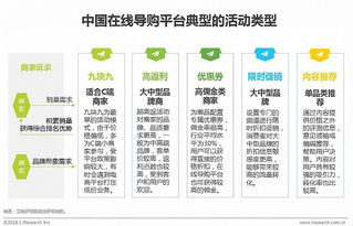 中國在線導(dǎo)購行業(yè)研究報告